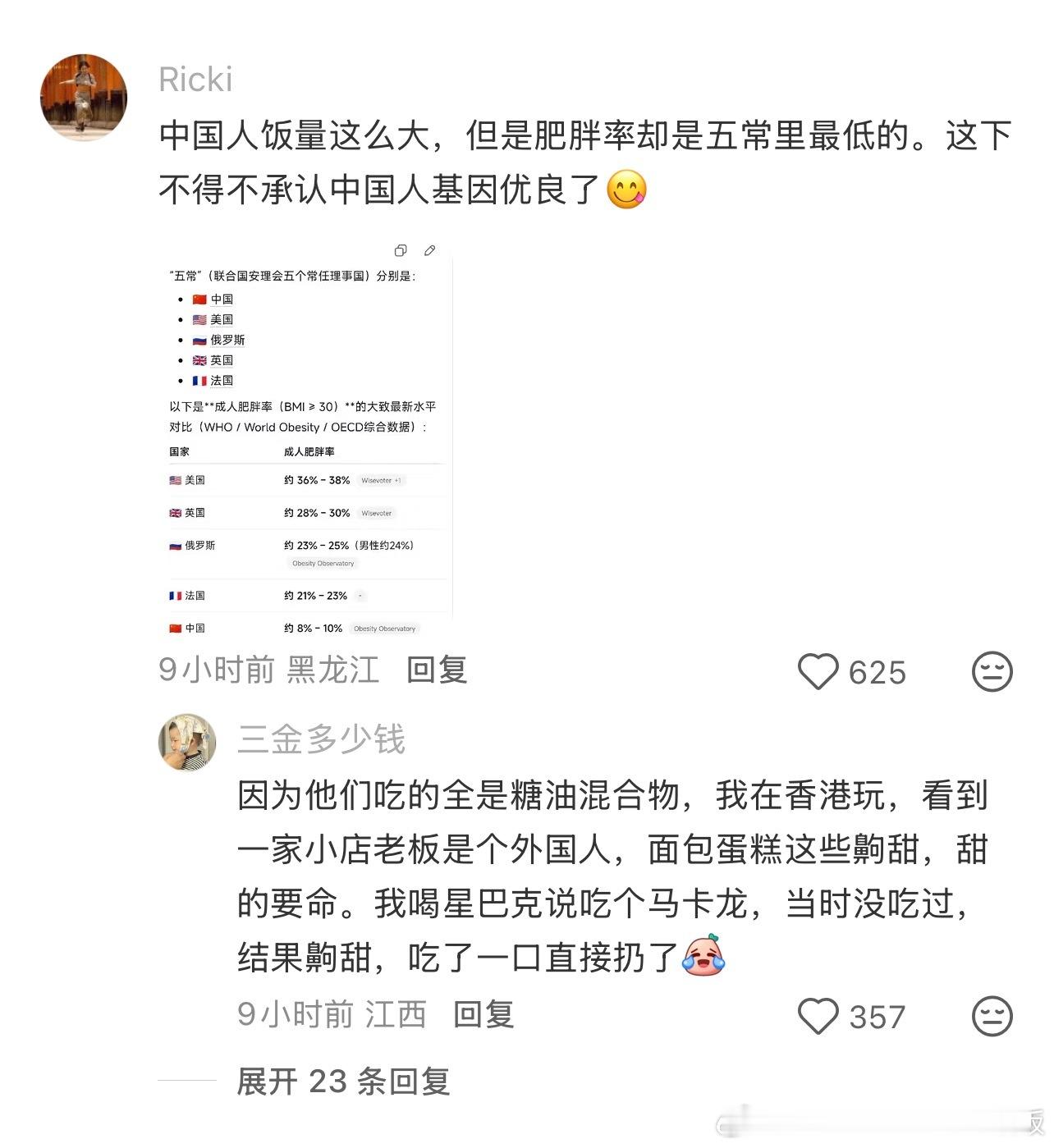 外国人吐槽中国人饭量太夸张