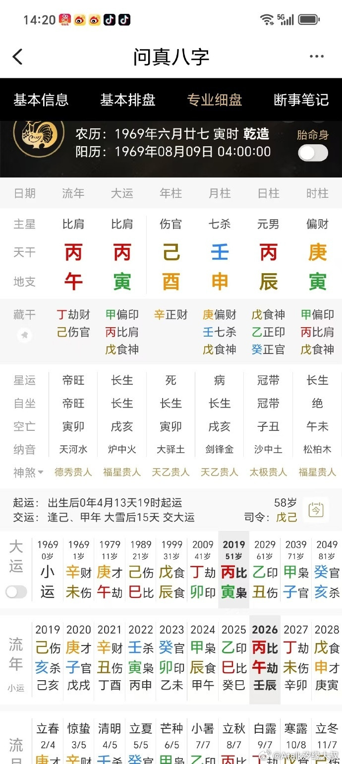 余承东的流年运势和竹知了是怎么回事儿？玄学上如何解释？余承东的八字，日元丙火，八