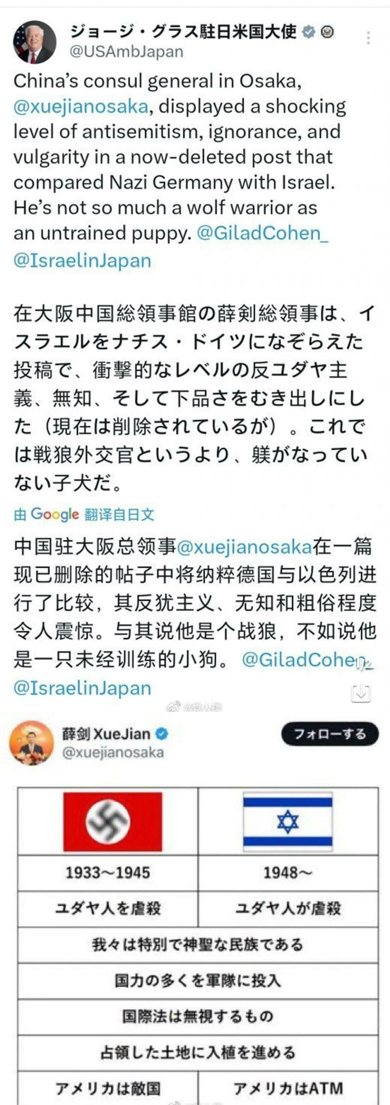 美国大使在日本，竟然出口成脏！啥？美国大使也能骂人？还是