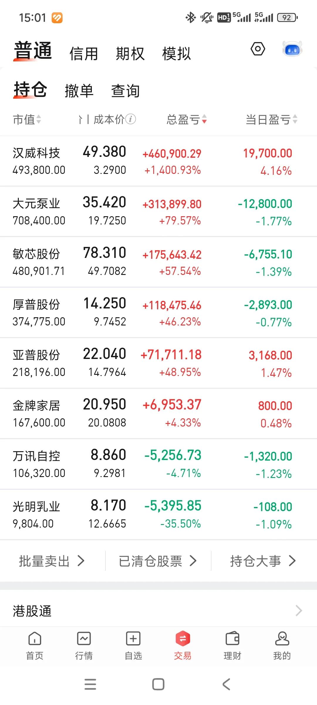 亏惨了，这日子怎么过啊[大哭]