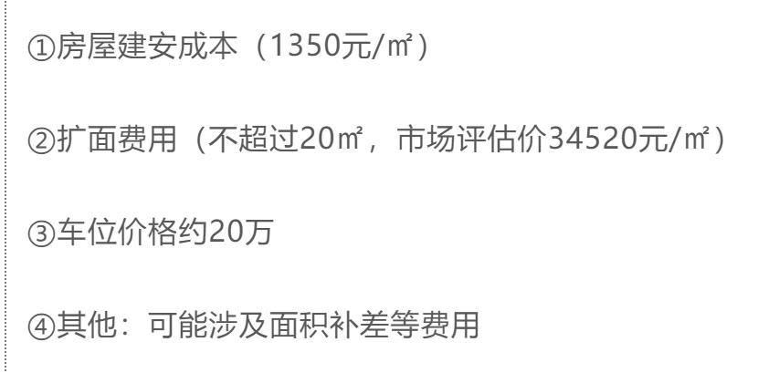 房子太旧可以原拆原建杭州给全国打了个样已经交房了我们先来看居民花了多少钱1