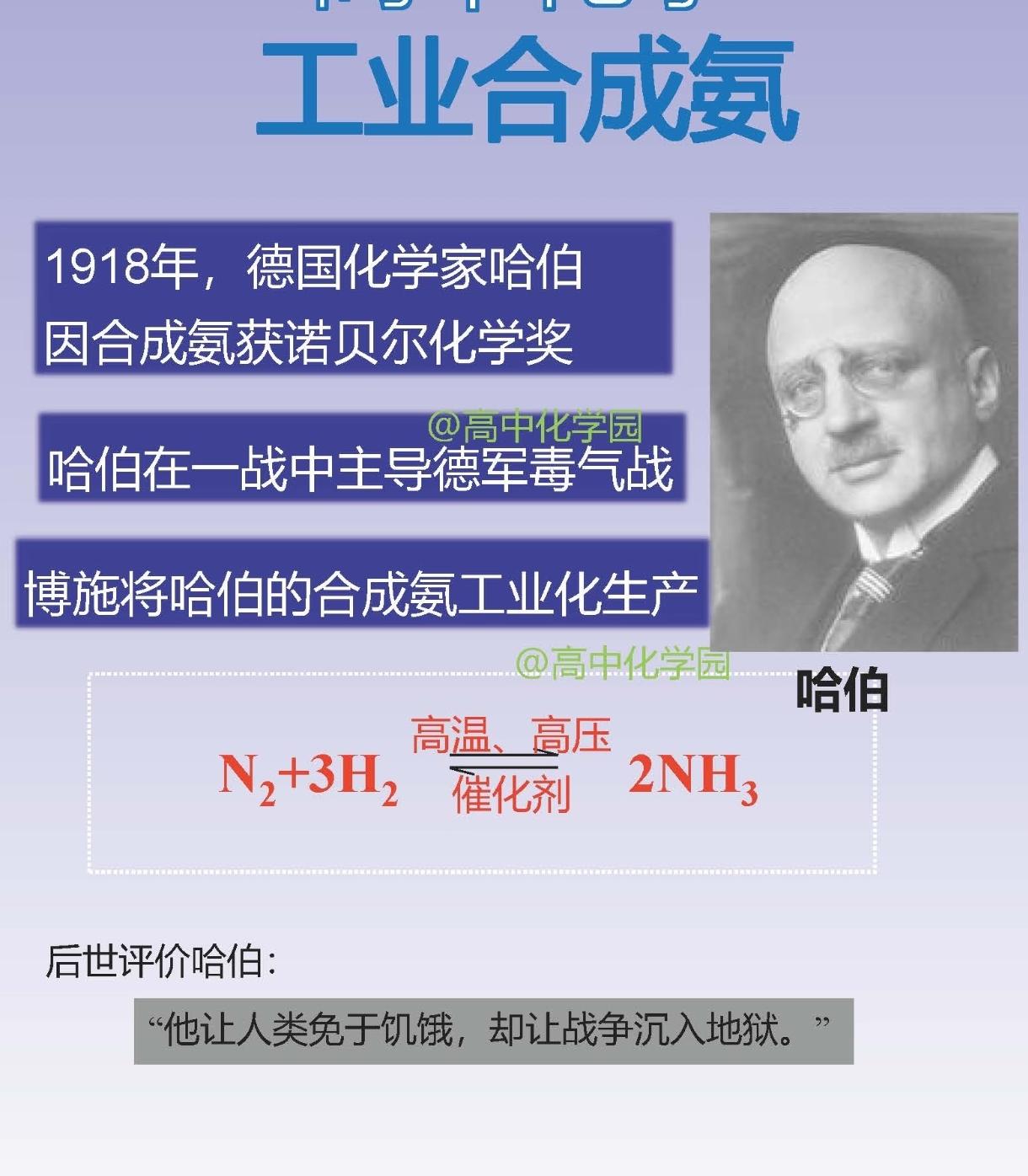 理论上来说，德国人从空气中提取出化肥后。世界上就不应该有饥荒了你可能想不到，