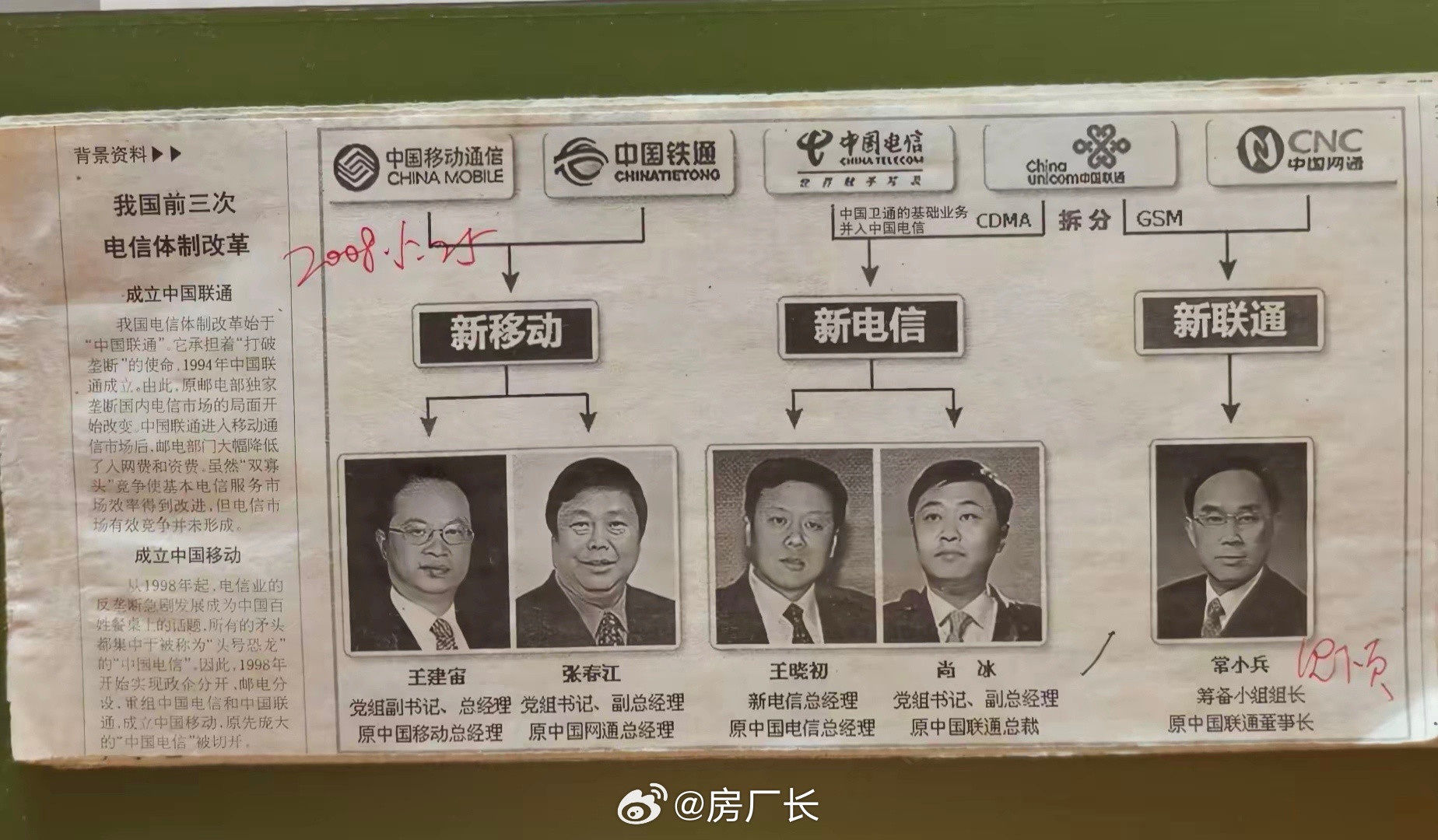 08年以前电信运营商有六家，现在的小年轻都没听过吧