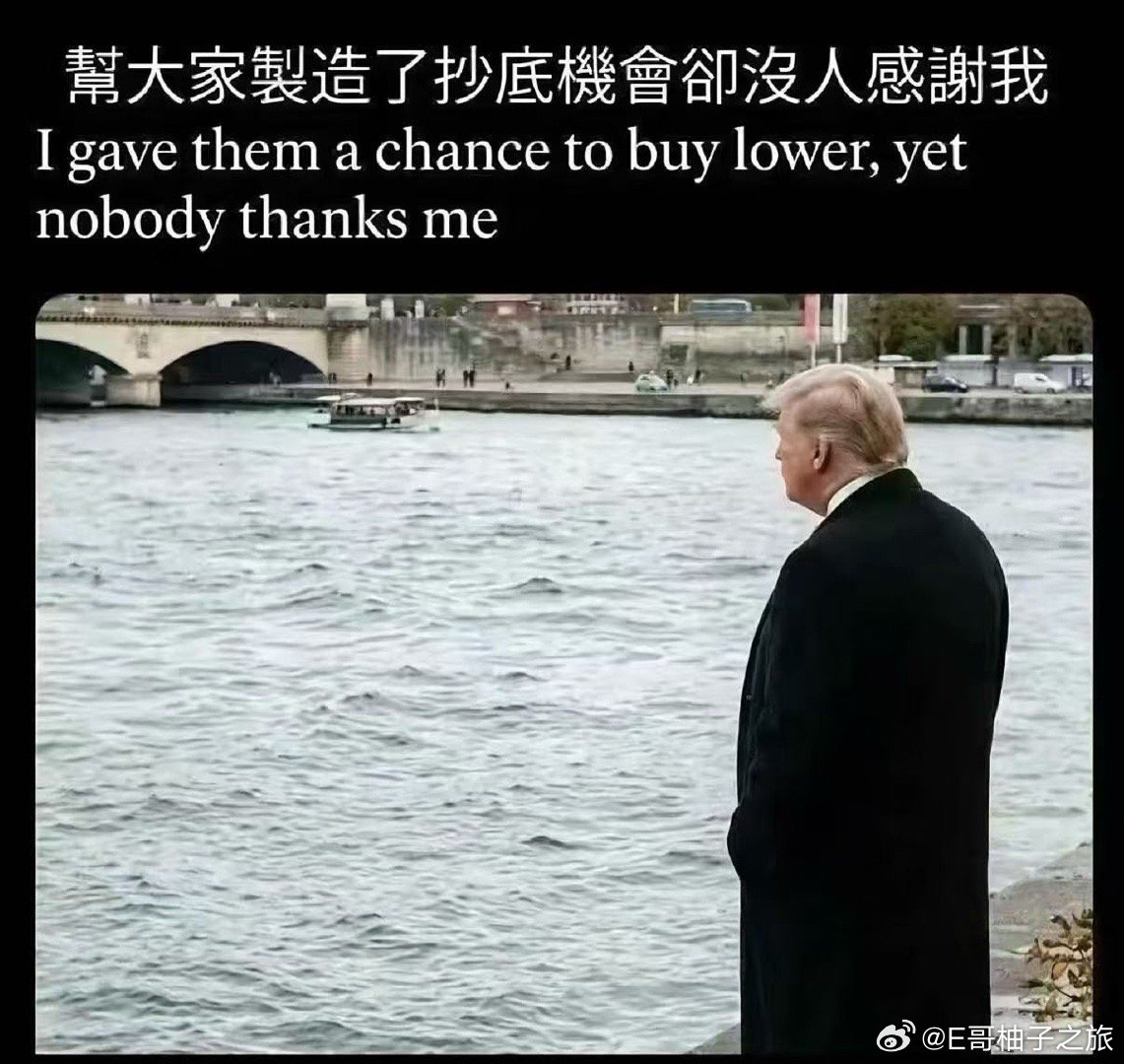 这尼玛都是自己画K线