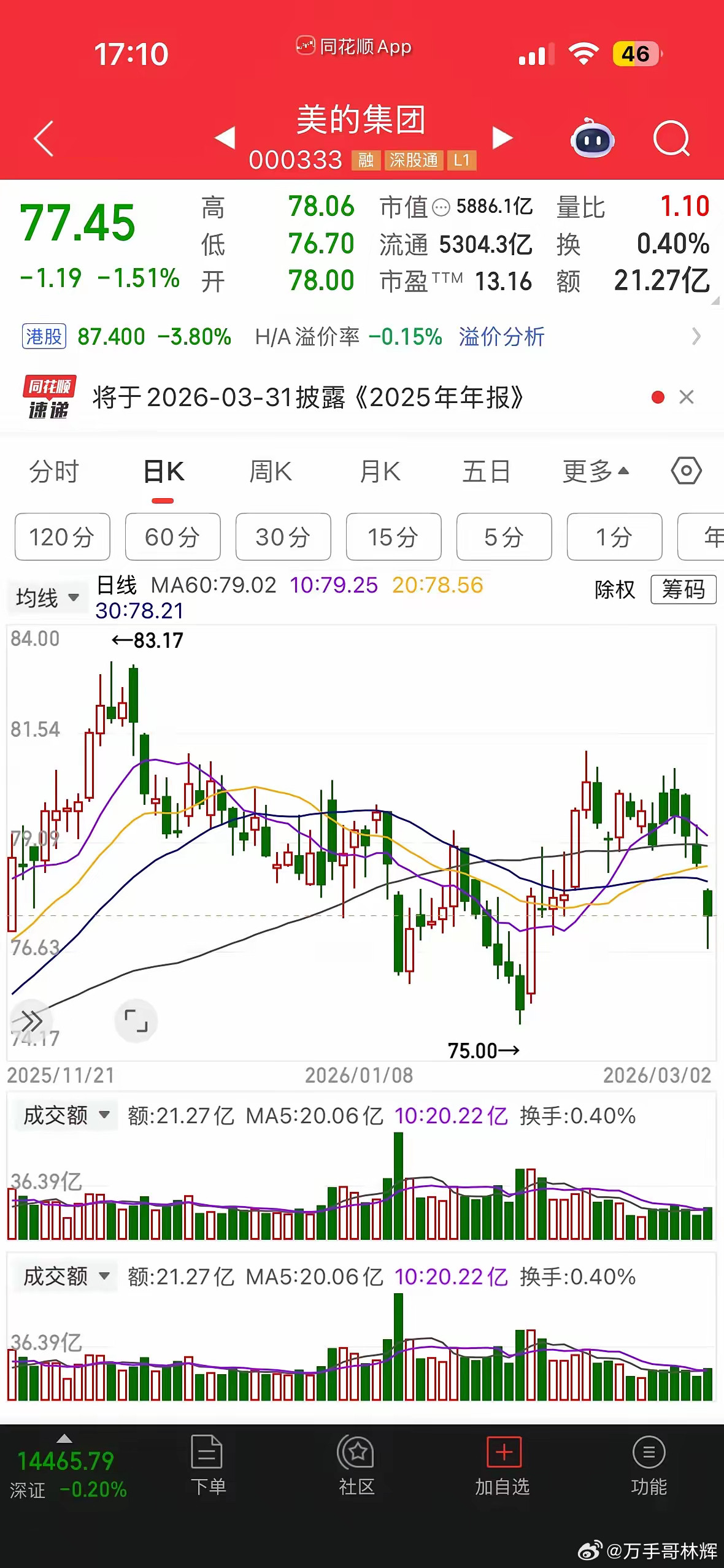 美的集团能转型成一家科技公司吗？它连续10年登上世界500强，一年营收超过400
