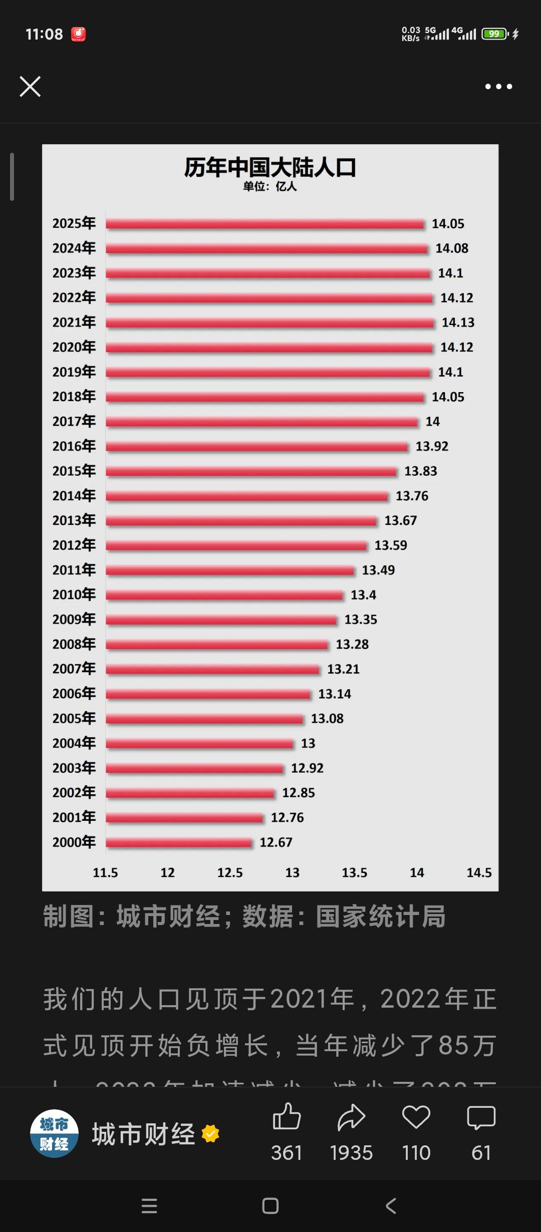 21世纪中国人口变化。可以看到人口增长惯性的惯性动力。虽然从1978年开始就实
