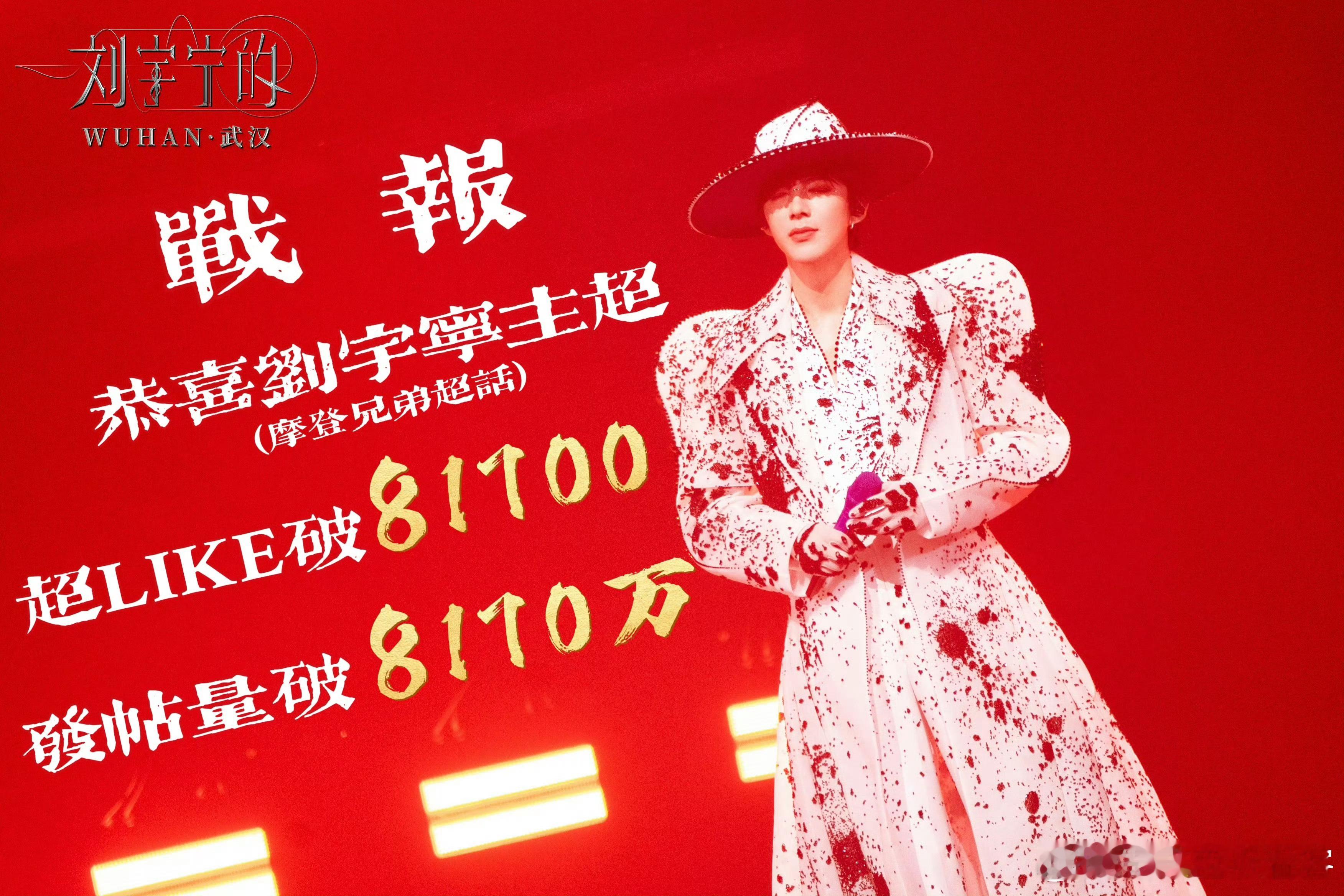 ‼️真的好牛，互相奔赴的浪漫‼️刘宇宁超话超like破81700发帖量破8170