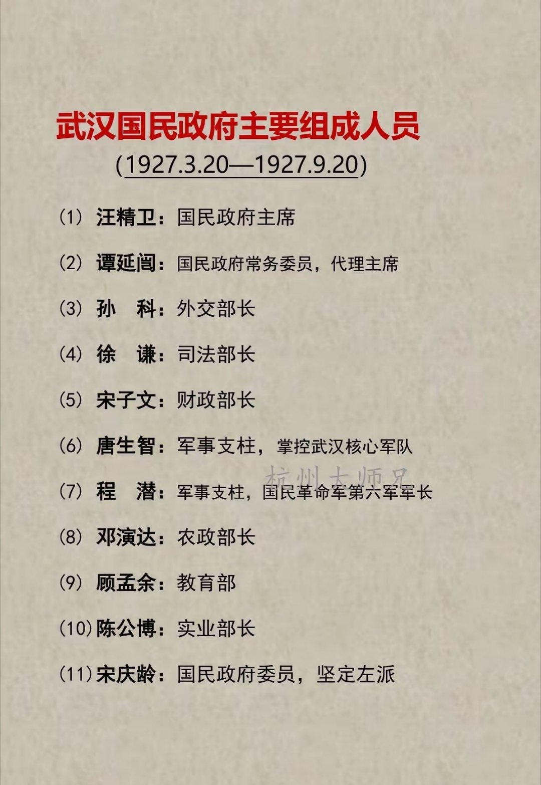 武汉国民政府主要组成人员