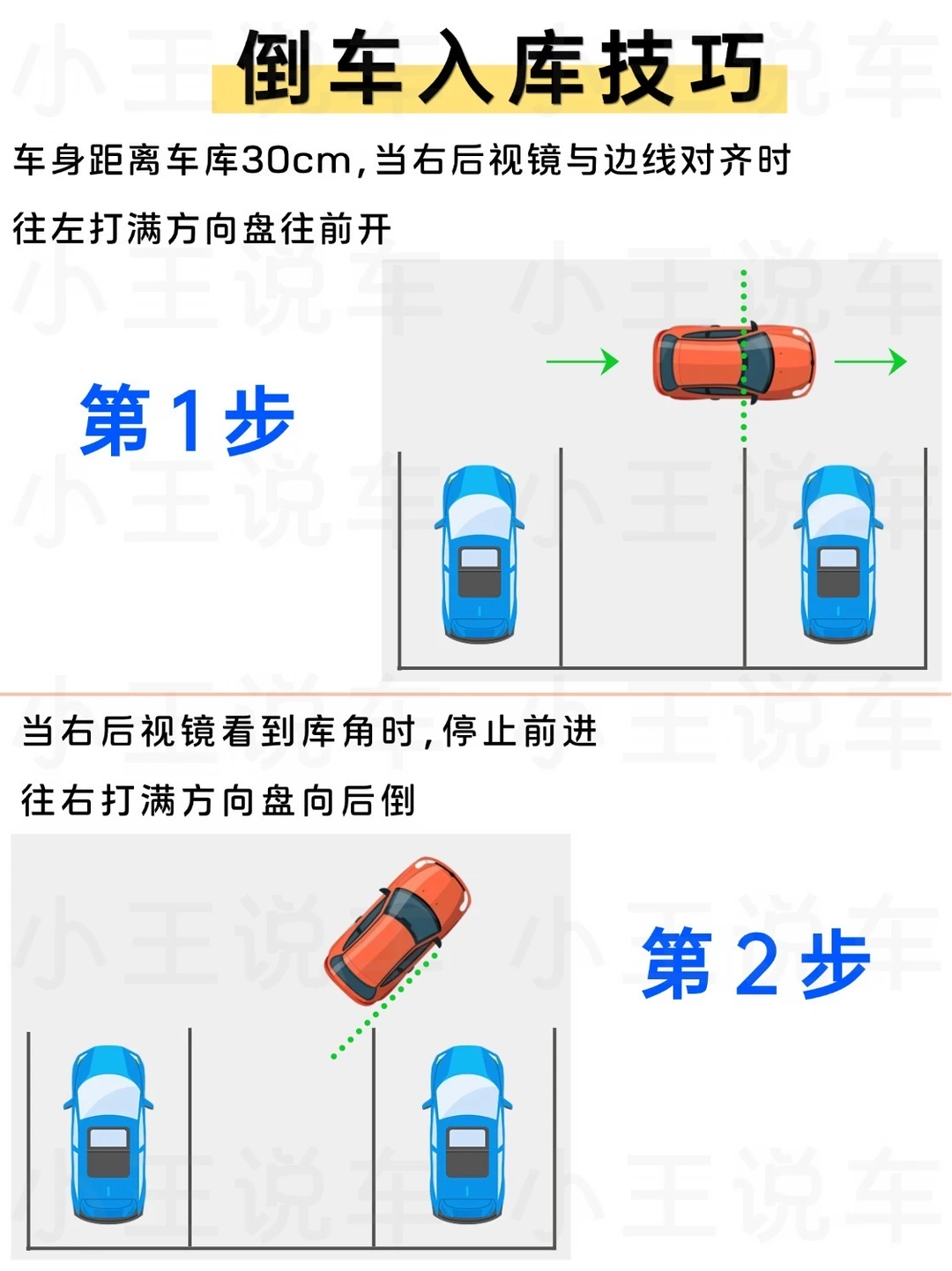 女生一看就会的侧方停车技巧✅万能倒车入库