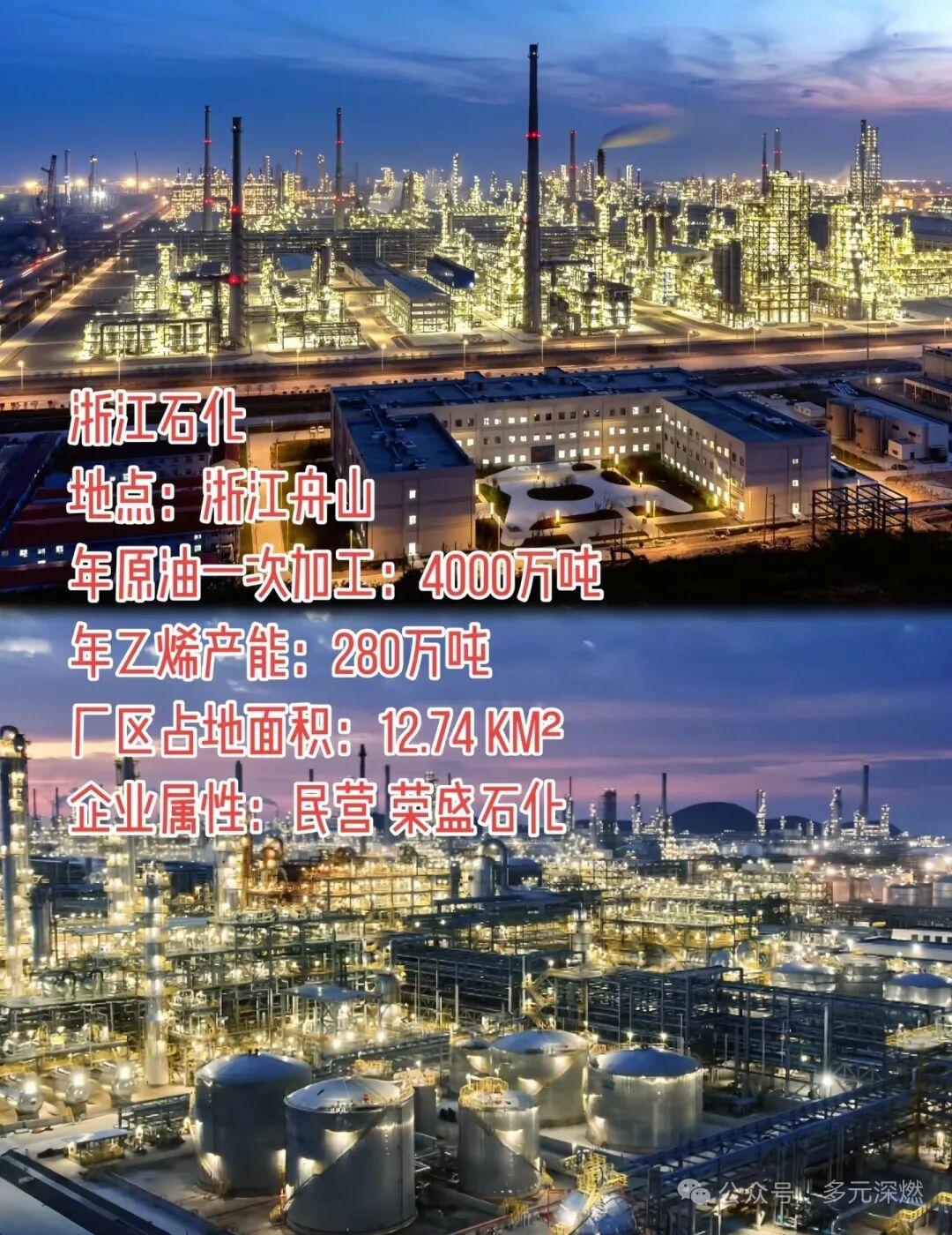 中国五大炼化基地国内常说的五大世界级炼化一体化基地，分别是浙江舟山浙石化、