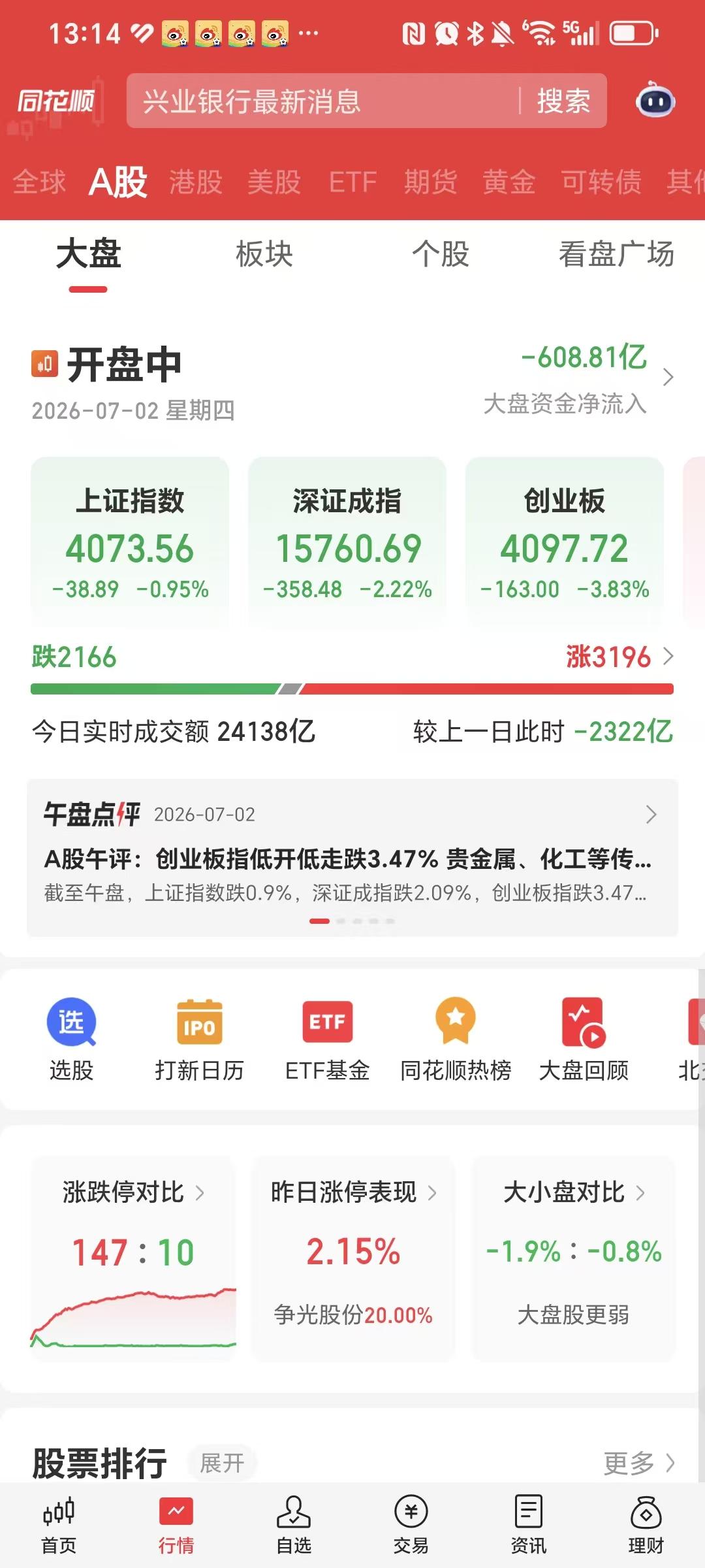 家人们啊，我怎么劝不动你们呢，苦心婆心劝大家远离高位科技股，但凡有一个家人听了我