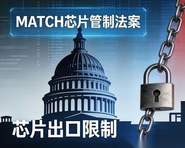 美国又想卡我们脖子，而且这次更狠了。4月2号，美国两党搞了个新法案。核心就三条