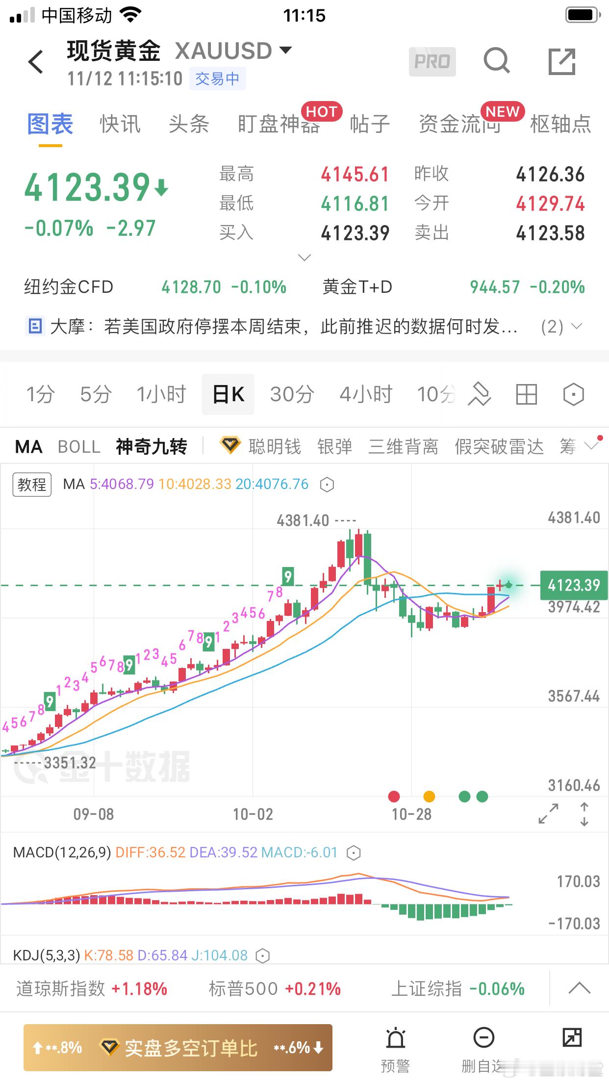 黄金的新一轮牛市是否已启动？基本面要从周末的消息说起：特朗普欲向美国民众发放20