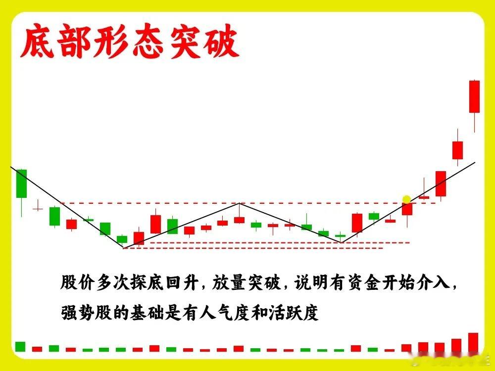 你想相信吗！90%的散户不会选股，今天分享一个顶级高手的选股方法，他们选股只会选