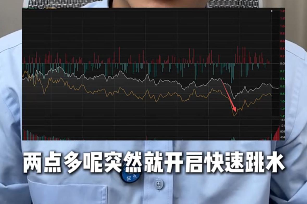 近期A股走势属实磨人，尾盘跳水几乎成了常态化走势，今天盘面复刻昨日节奏，午后两点