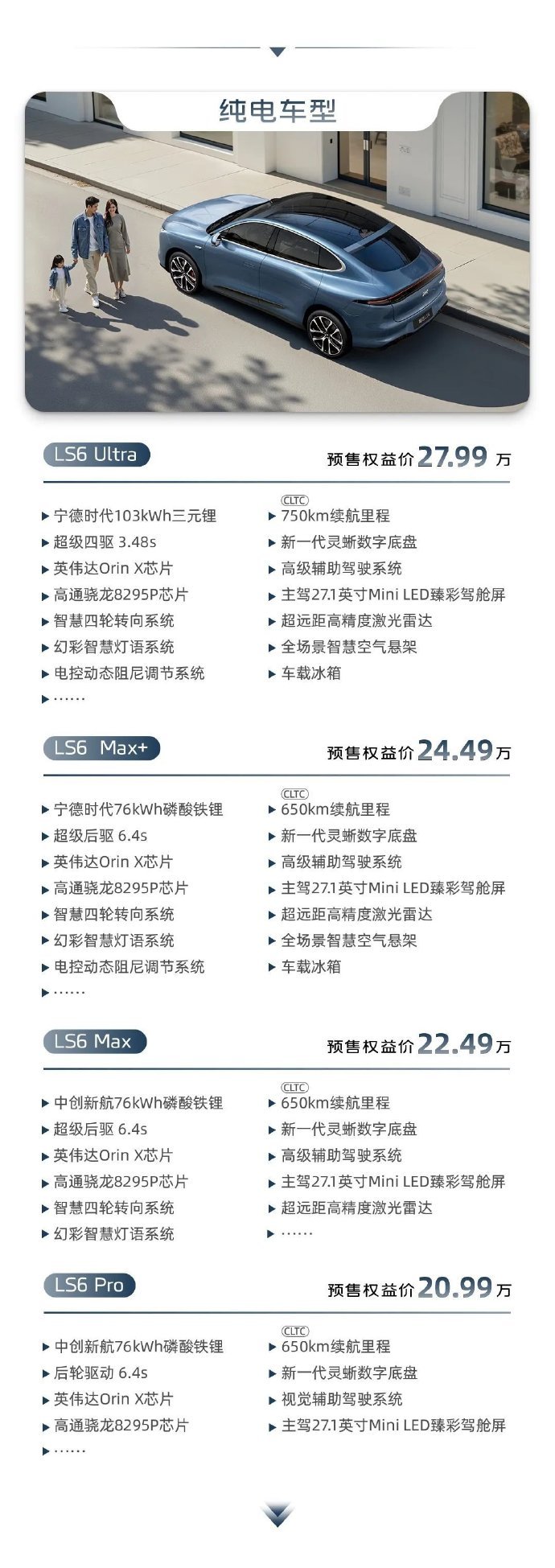 大家有没有发现，这次全新智己LS6纯电版本，少了一个长续航版？个人觉得，24.4