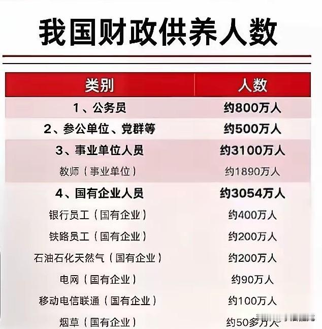 大四学生必须考虑的问题：留老家还是外出打拼？如果你本身就是一二三线城市的居民，