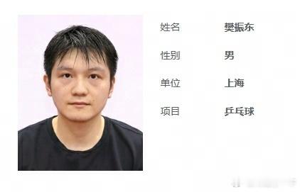 樊振东全运会证件照樊振东再添新证件照“汗包东”“备战东”汗水还未干证件照已拍好。