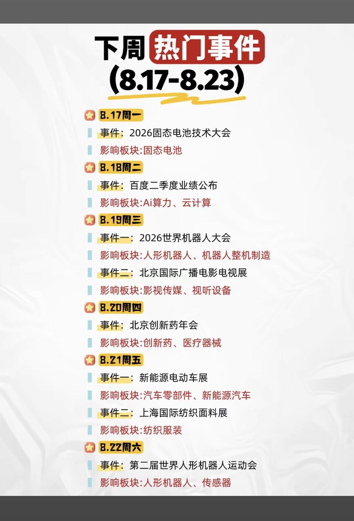 8.17～8.23下周：财经热点事件前瞻！1.固态电池2.云计算、AI算力