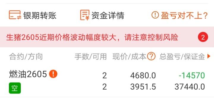 帮估算一下，还需要多少资金才能保证不暴仓，扛到由亏转赢。两手燃油空，已经亏损1