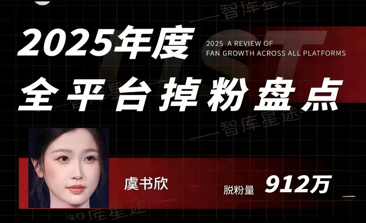 疑似虞书欣新剧导演和资方跑路。爱奇艺铁了心挺她，微博杜华杨天真都是上海超导利益