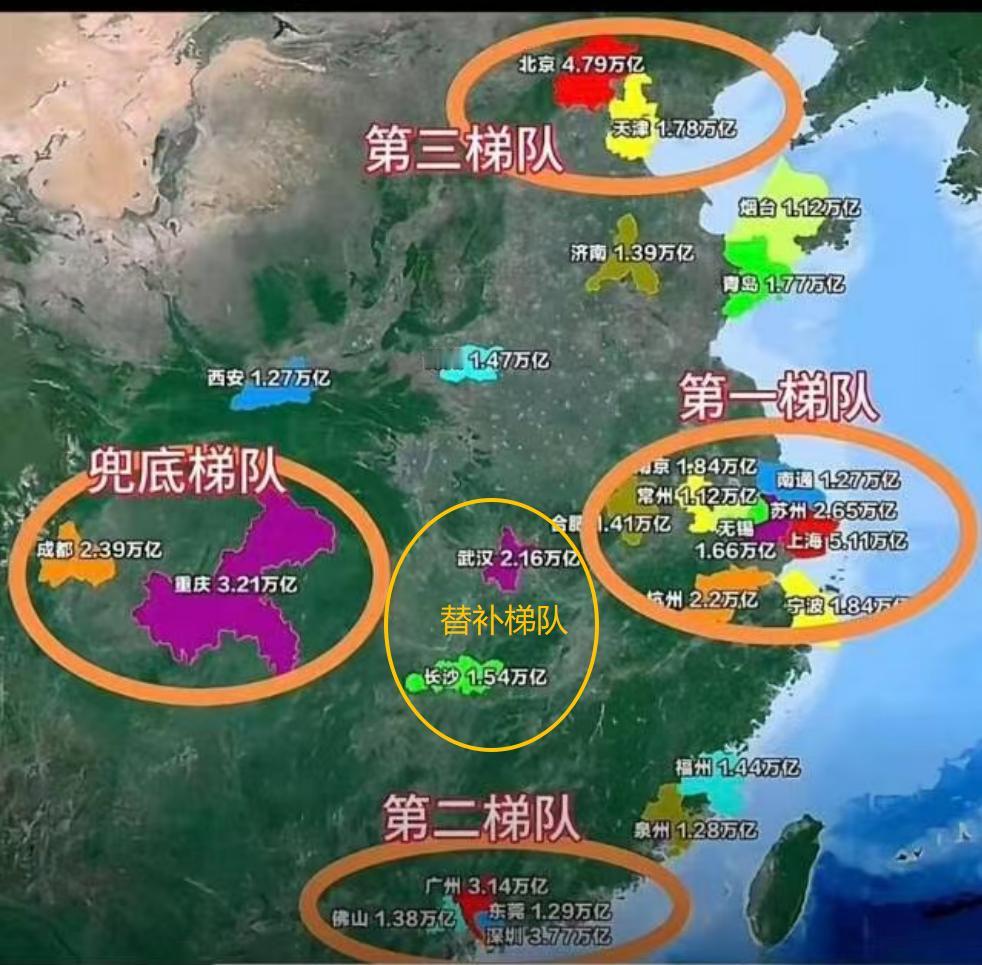 全国十九个城市群，国家这次只挑了5个！在最近的《关于推动城市高质量