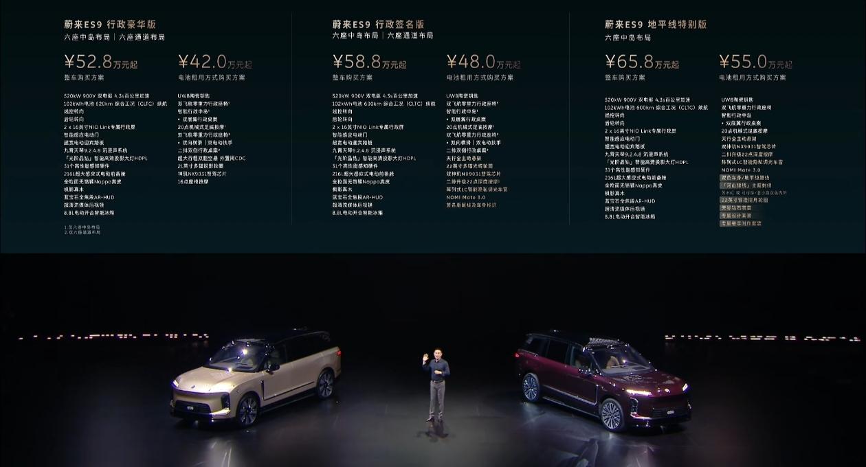 全新旗舰SUV，蔚来ES9预售，李斌信心十足，大讲特讲2个小时，三款车，预售价格