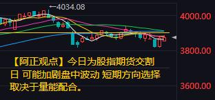 【12月19日A股盘前分析：今日为股指期货交割日可能加剧盘中波动短期方向选择