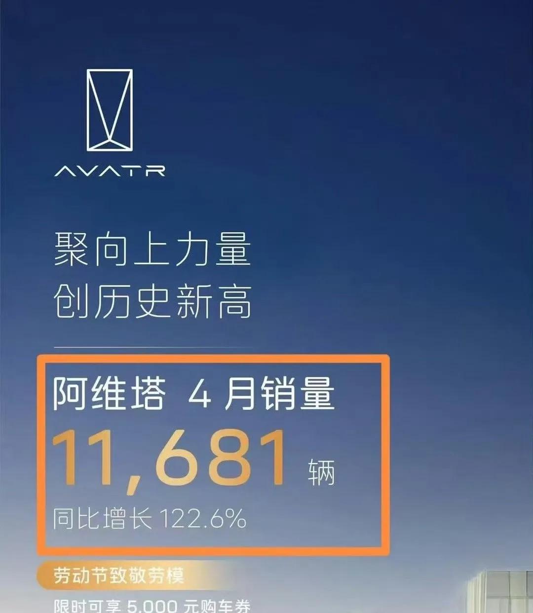 极氪的销量最近确实有点迷领克的增量确实非常突出，对比之下的即刻显得有点失速了！