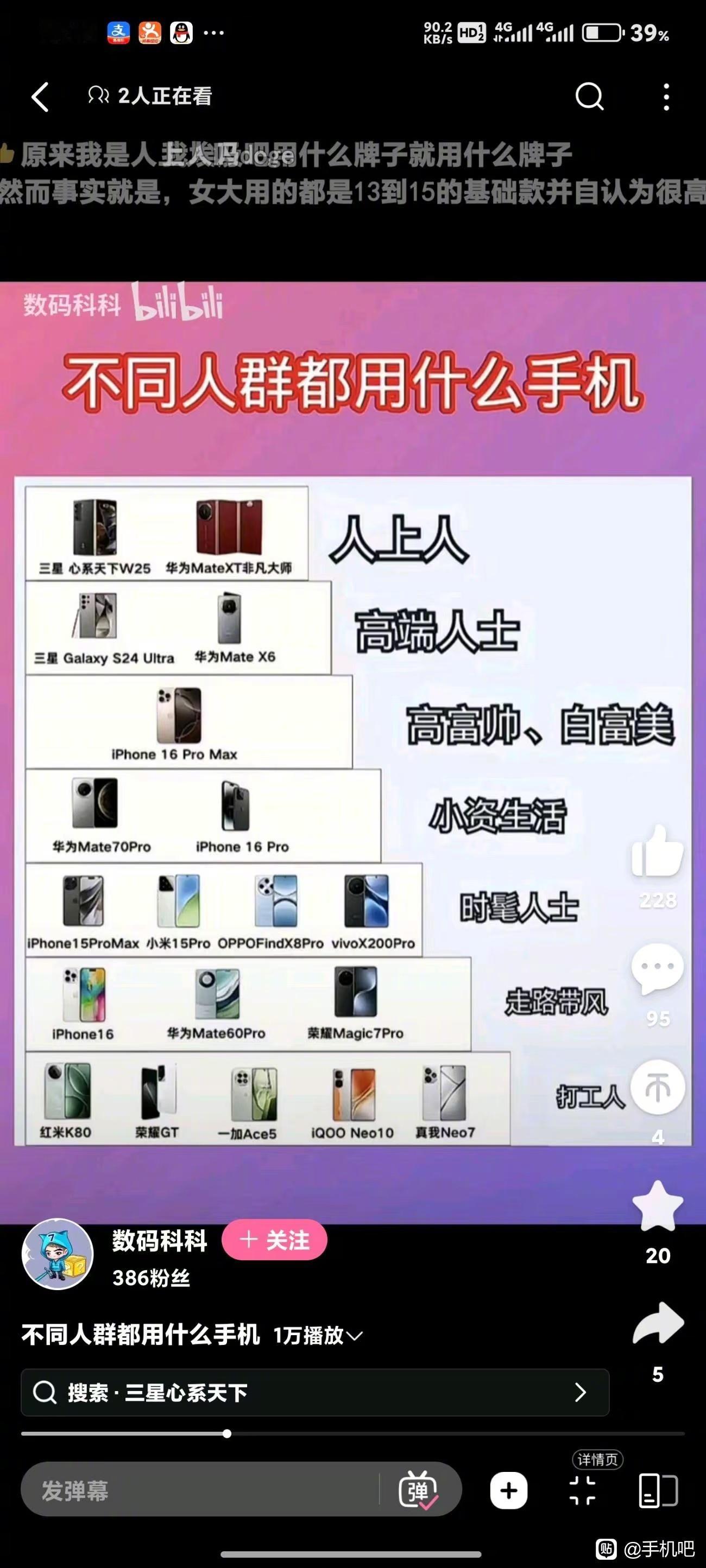 不同人群都用什么手机？