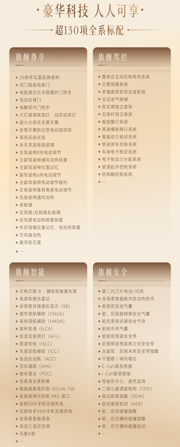 全系标配超130项核心配置，豪华科技人人可享~海豹08上市19.69万元入门即