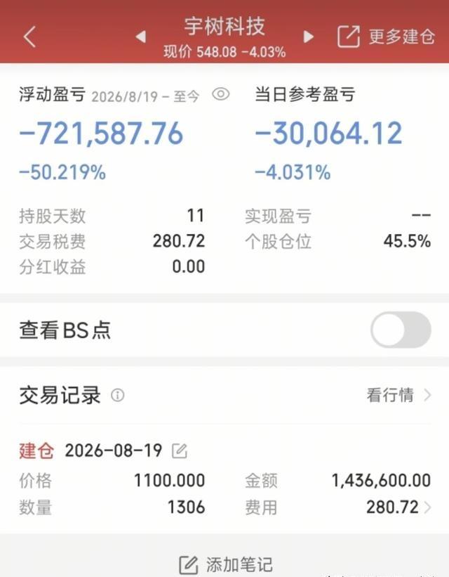 有一位山东股民，盯上了热门的人形机器人概念股宇树科技，直接在上市当天，以1100