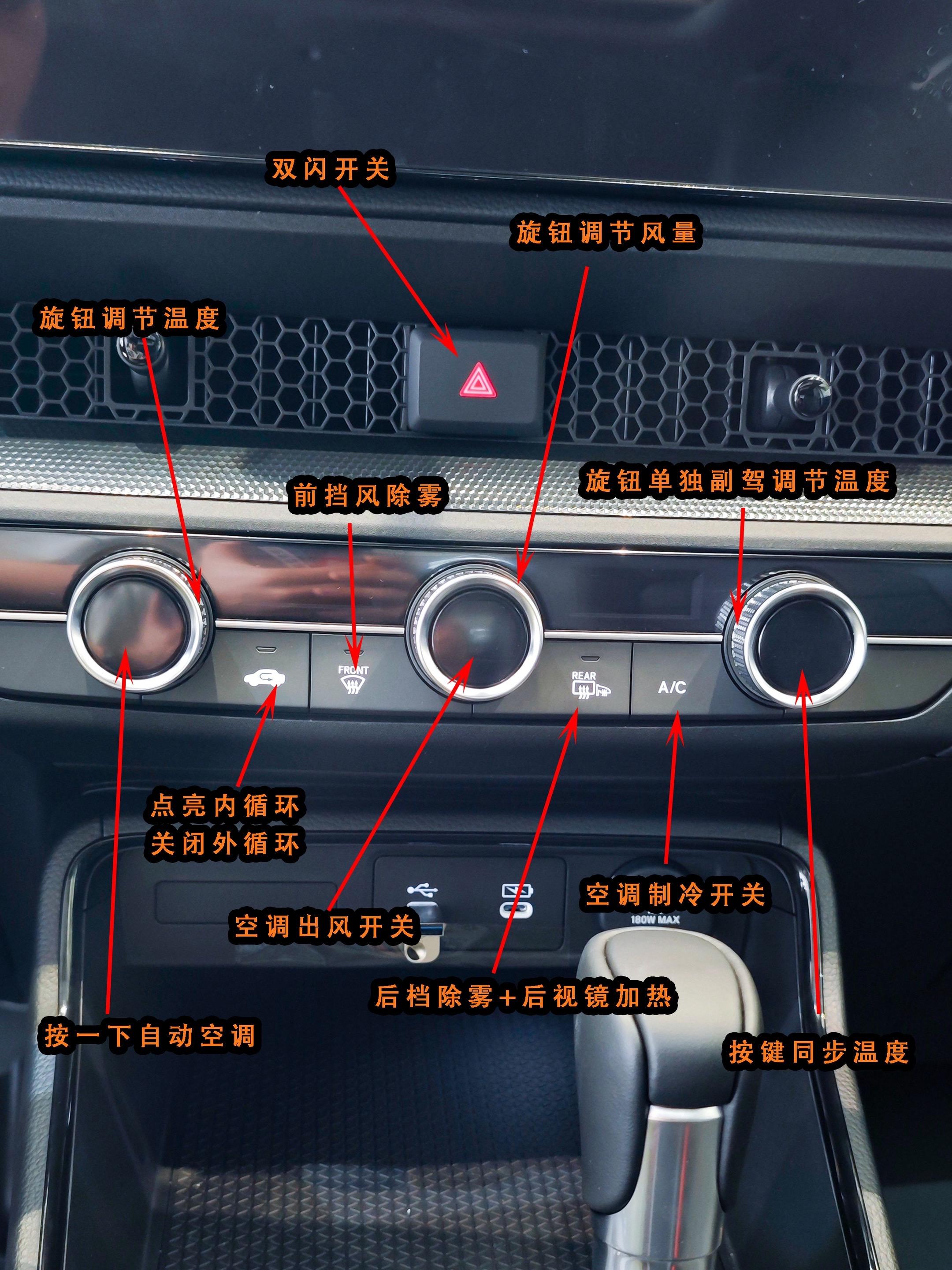 全网第二详细的CRV实体按键开关讲解图，现在全部陈列出来了，有需要的车...