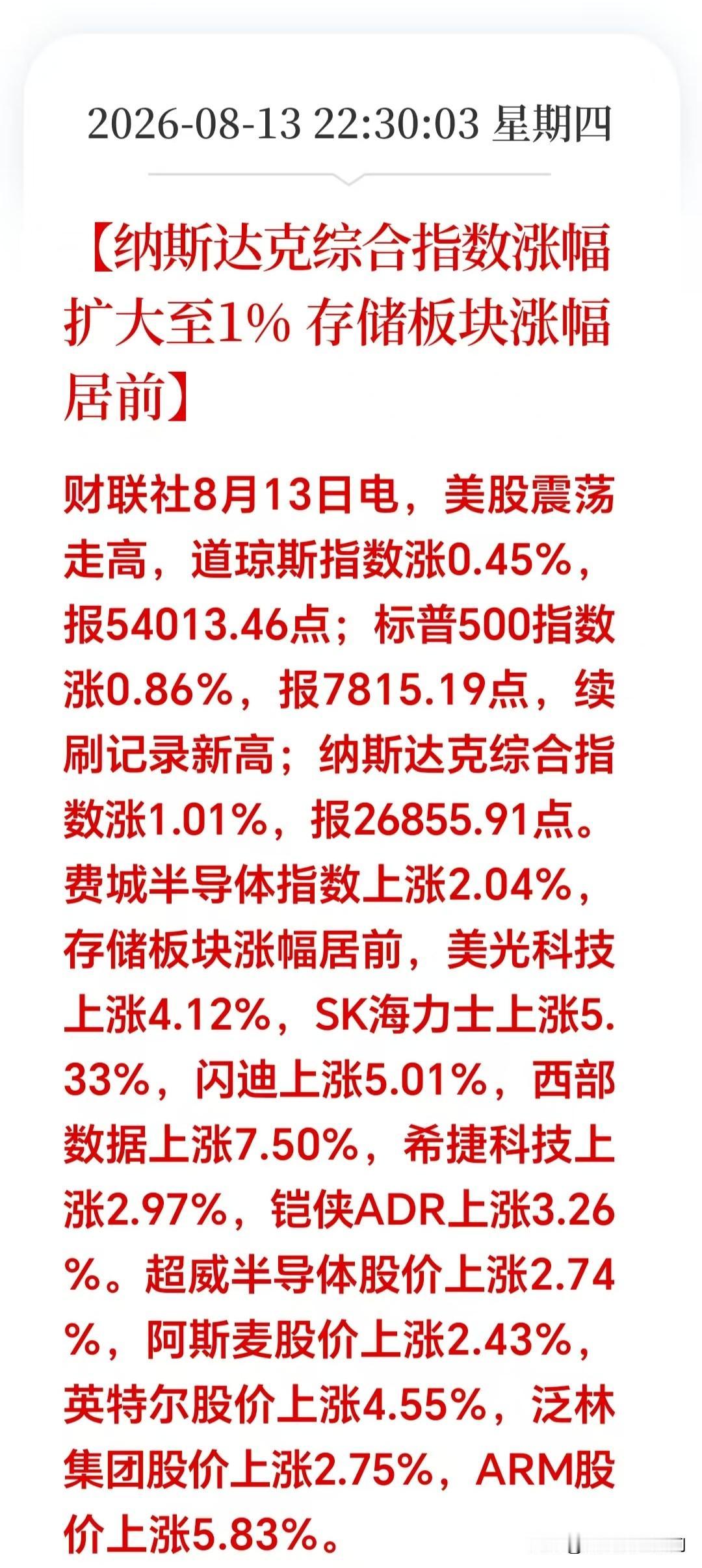 深夜分享两个重磅消息！直接影响明早A股走势！1、美股深夜：科技板块全线爆发，