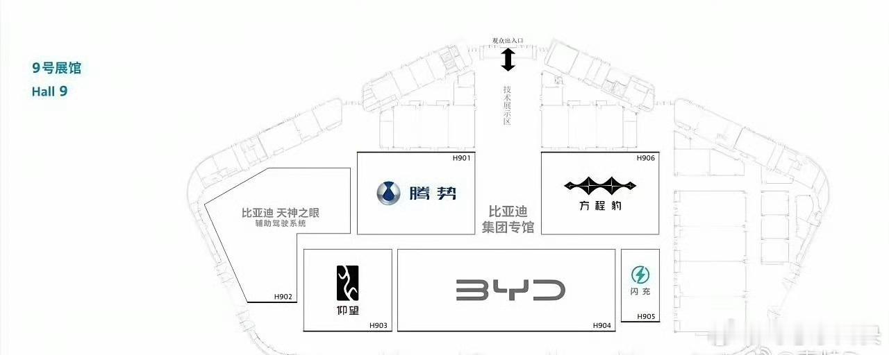 比亚迪牛批啊，又是独占一个展馆。 ​