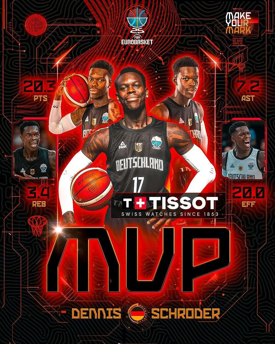 德国队获欧锦赛双料MVP！！！施罗德获本届欧锦赛MVP，邦加决赛MVP！德国