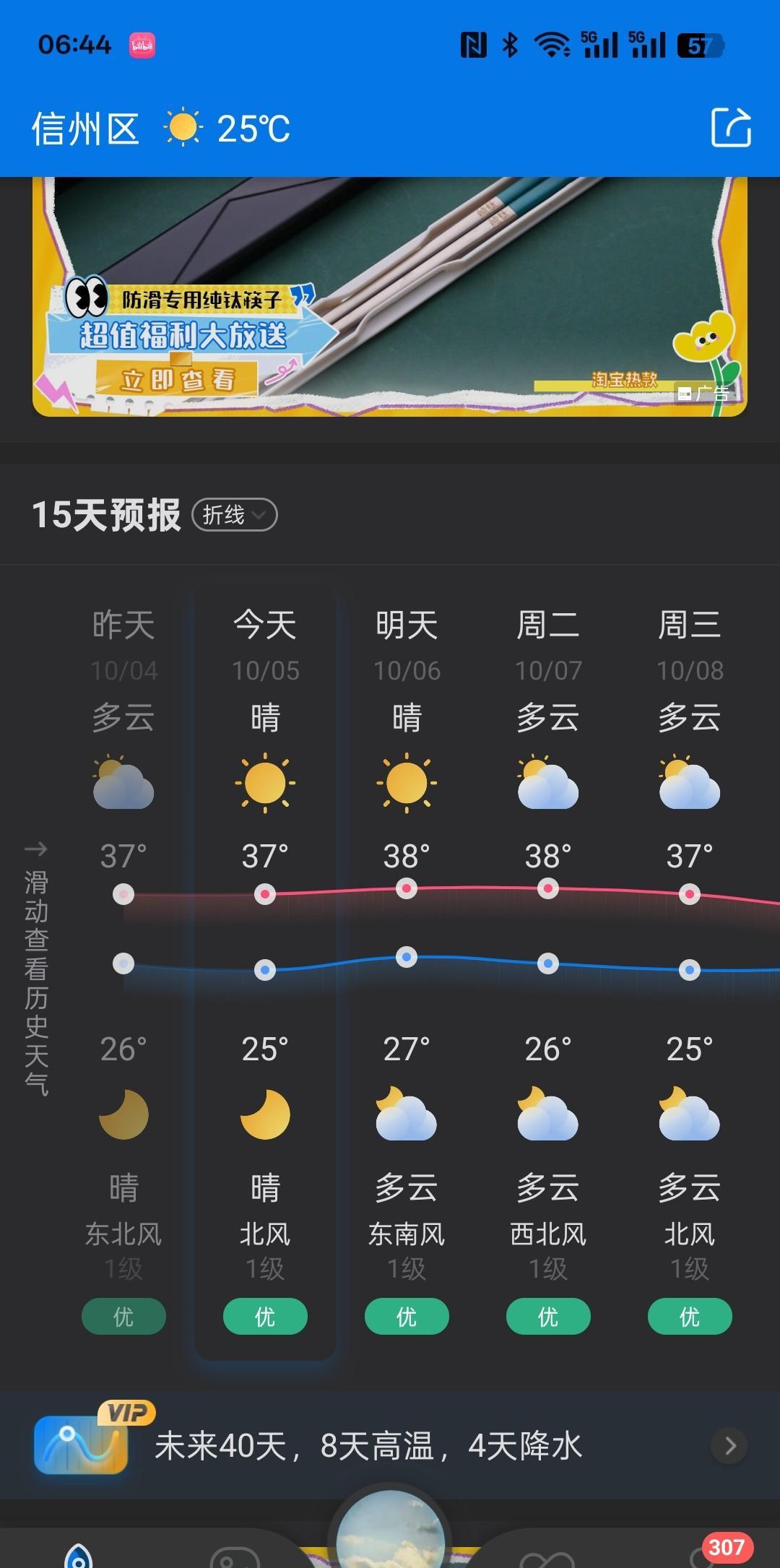 作为一个南方人我真的服了，江西赣东北从4月中旬到10月底，一直都是夏天，短袖差不