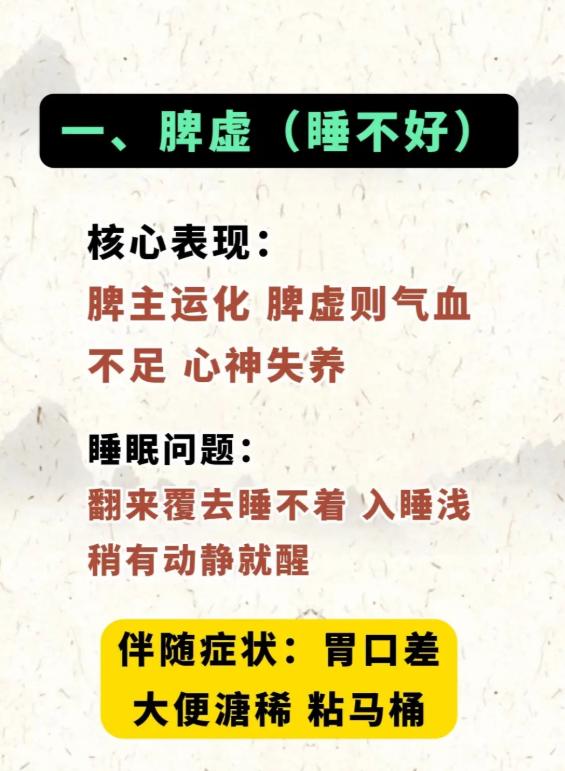 脾虚、肾虚、气虚，分别有什么表现？