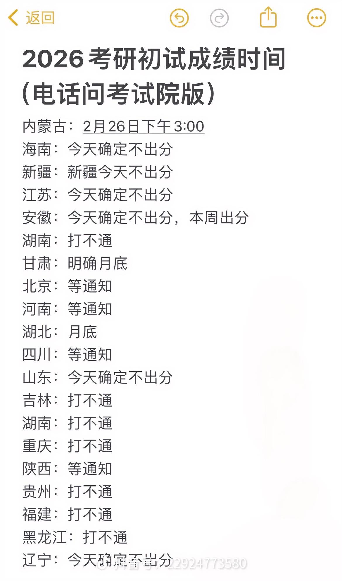 直到24号下午研究生初试成绩还不可查，网友电话询问考研成绩查询时间，不同省份差别