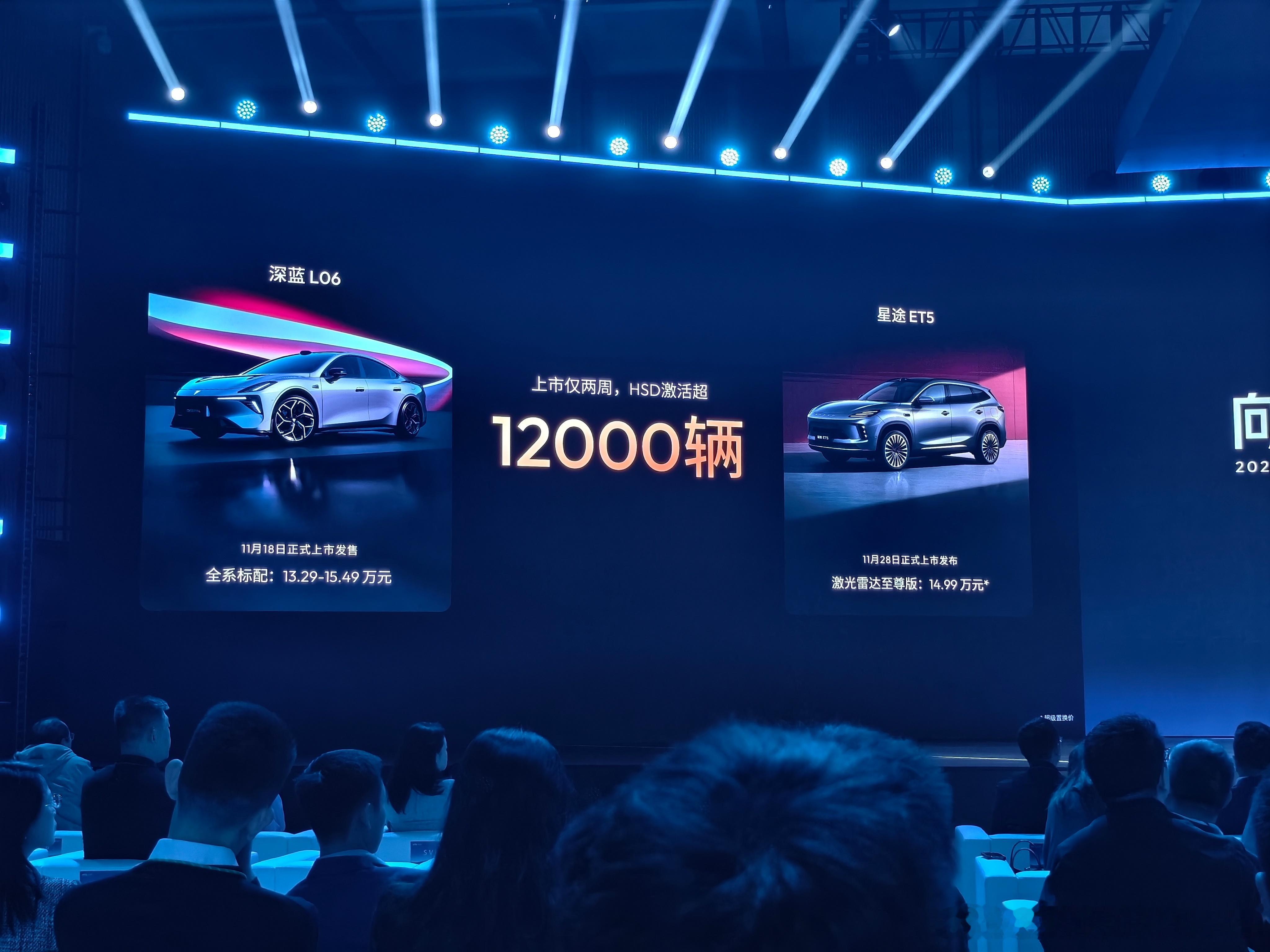 希望地平线能变得强大一些给华为一点动力压迫感。虽然地平线接受采访时发言很傲，说是