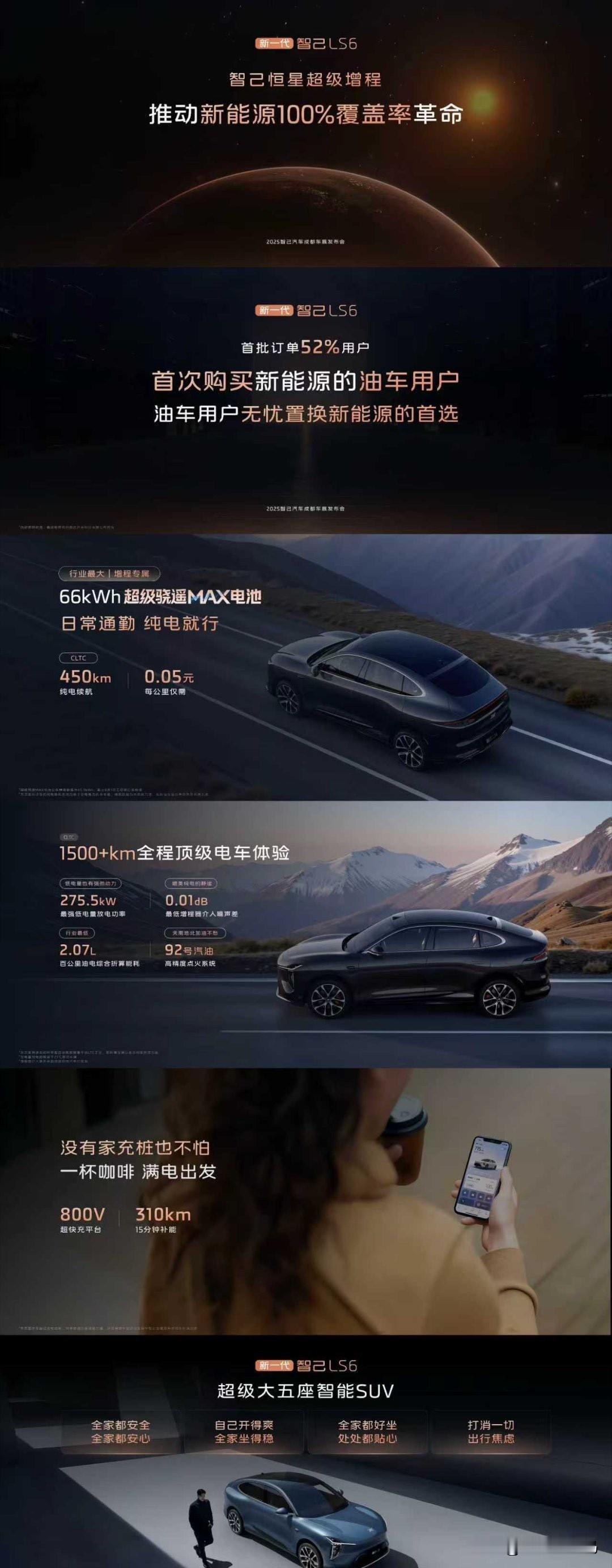 看到新一代智己LS6的家庭用户占比超过75%，我一点都不意外。坐进它的“超级右排