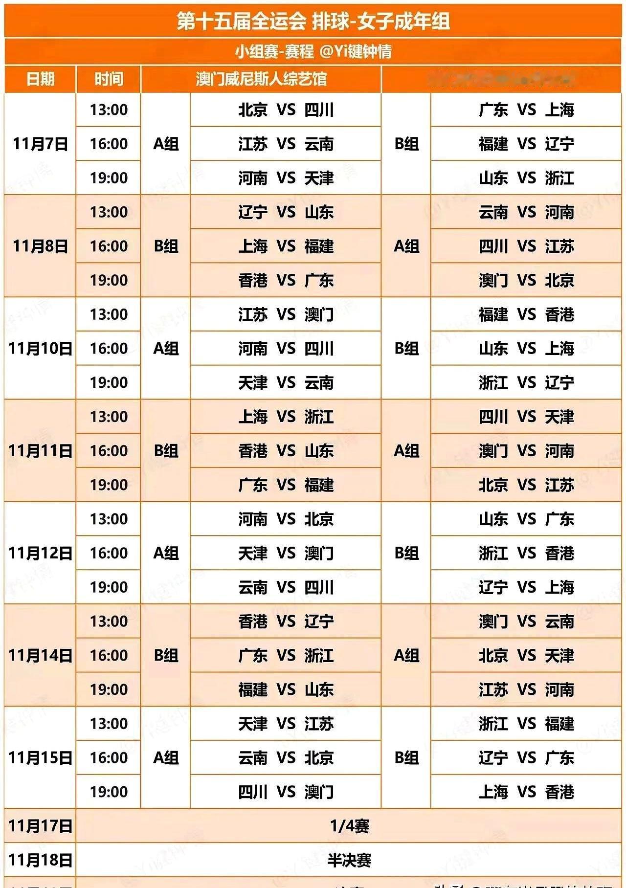 小组赛末轮刚打完，结果直接炸锅！江苏天津神仙打架五局拉满，李盈莹狂砍28分都没拦