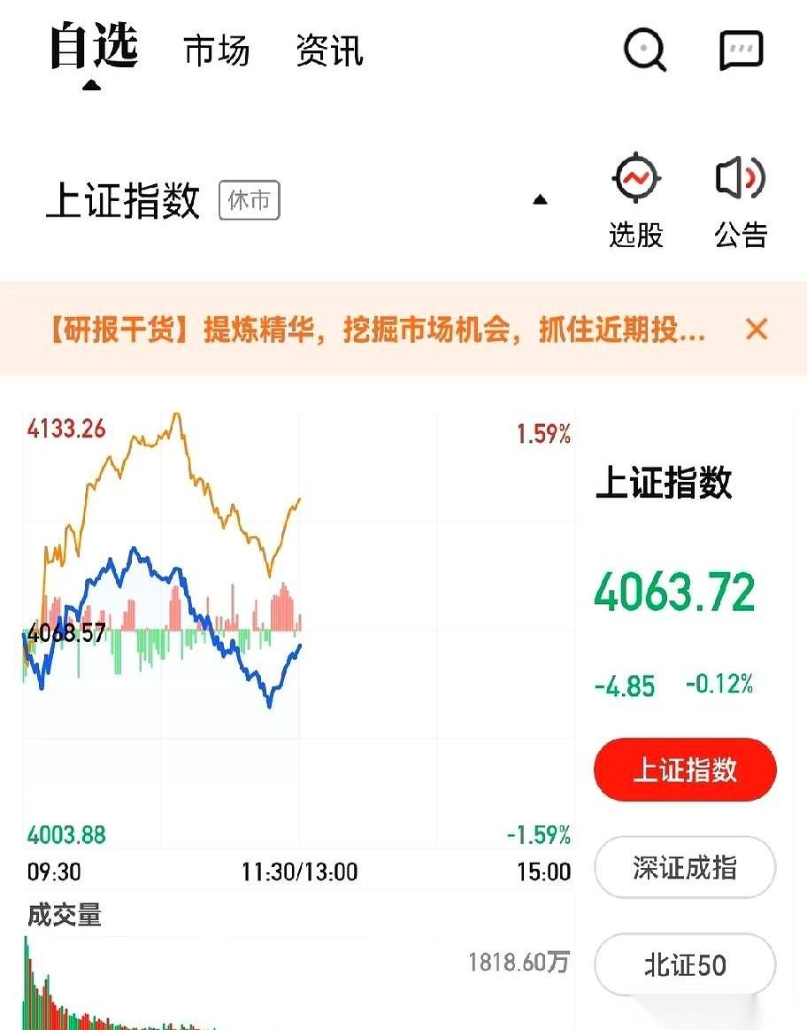 九点半，屏幕上那只医药股，跳出了一个绿色的数字：+0.6元。我刚把茶杯端起来，盘