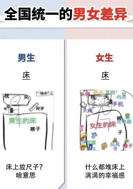 男女的床差距这么大吗？​