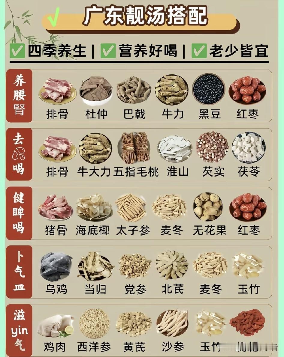 炖肉不烂？这些技巧让你秒变炖肉大师有没有过满心欢喜炖肉，结果肉却硬邦邦，