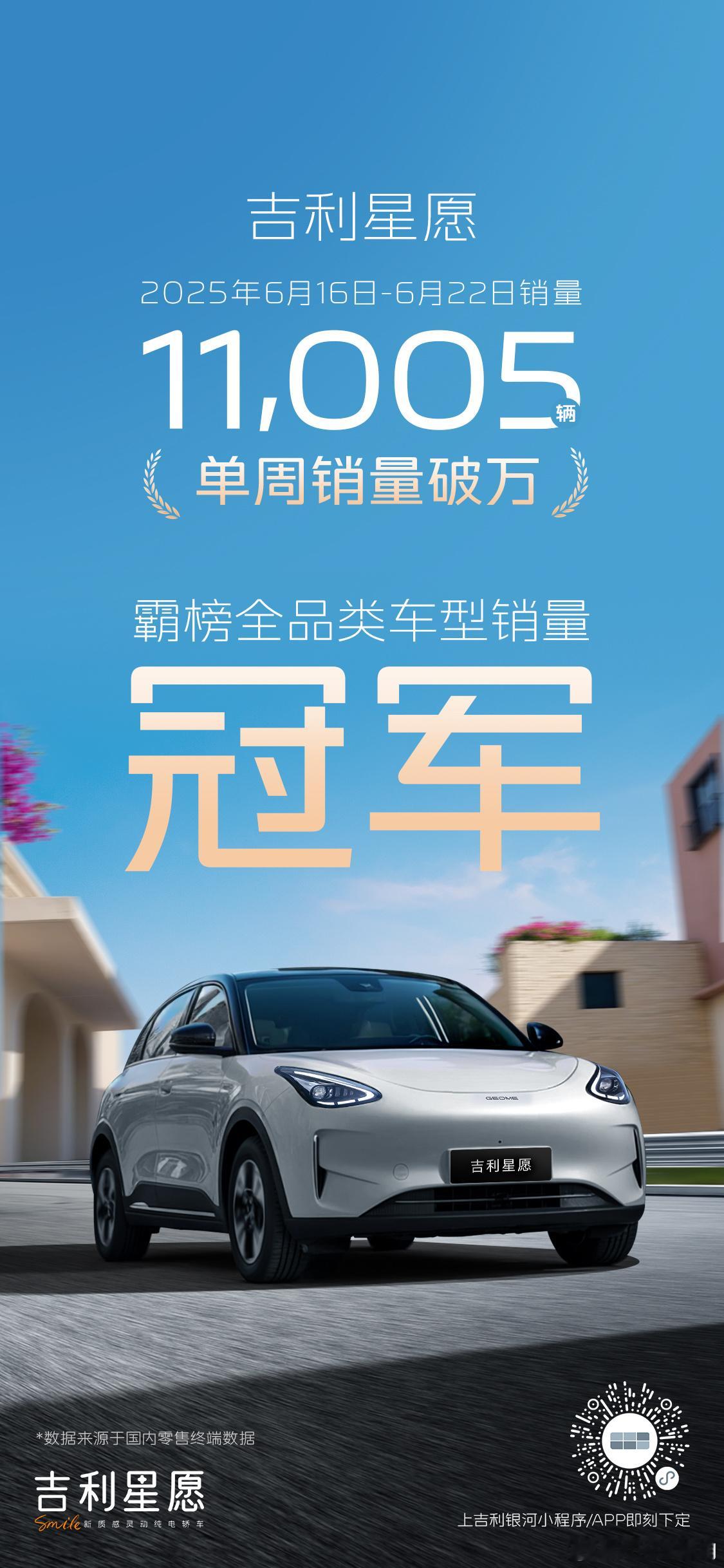 吉利星愿势不可挡✨单周销量突破万辆🎉霸榜全品类车型销量冠军🏆美好出行星随所