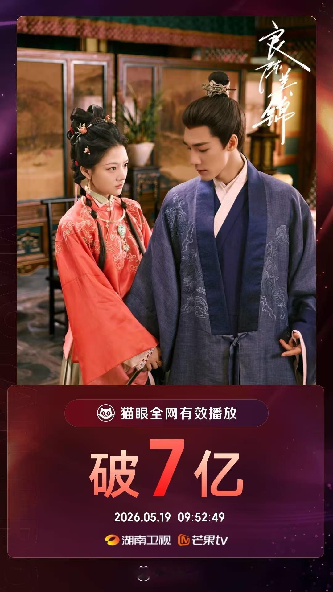 良陈美锦有效播放量破7亿据猫眼专业版数据，领衔主演剧集《良陈美锦》热播中，全网