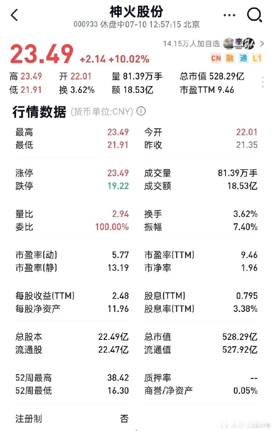 很多人拿神火股份的市盈率和银行股做对比，我不禁产生一个疑问：如果单纯只看PE估值