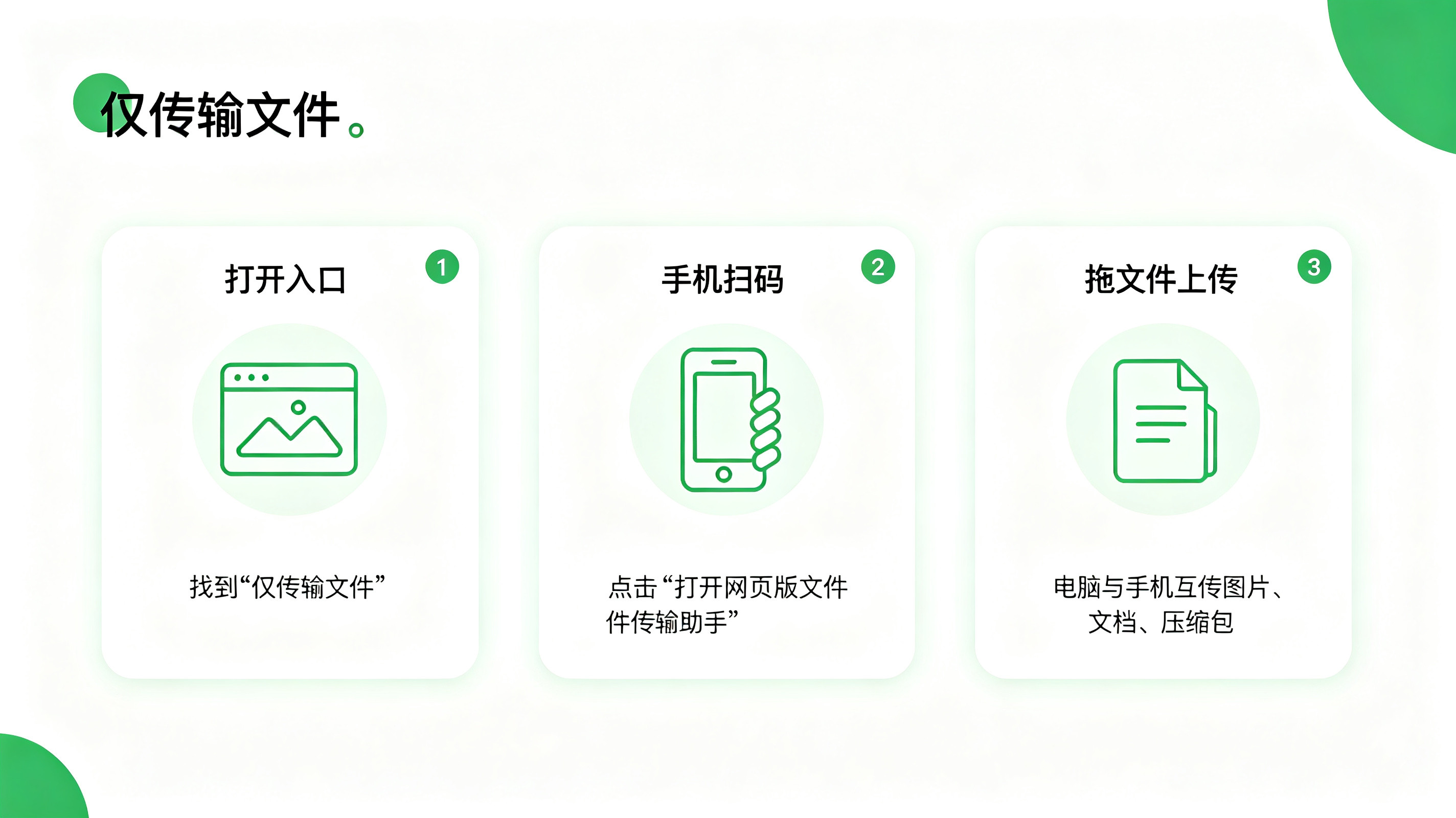 很多人不知微信网页版「仅传输文件」多强大去打印店、借用别人电脑传文件，最怕扫码登