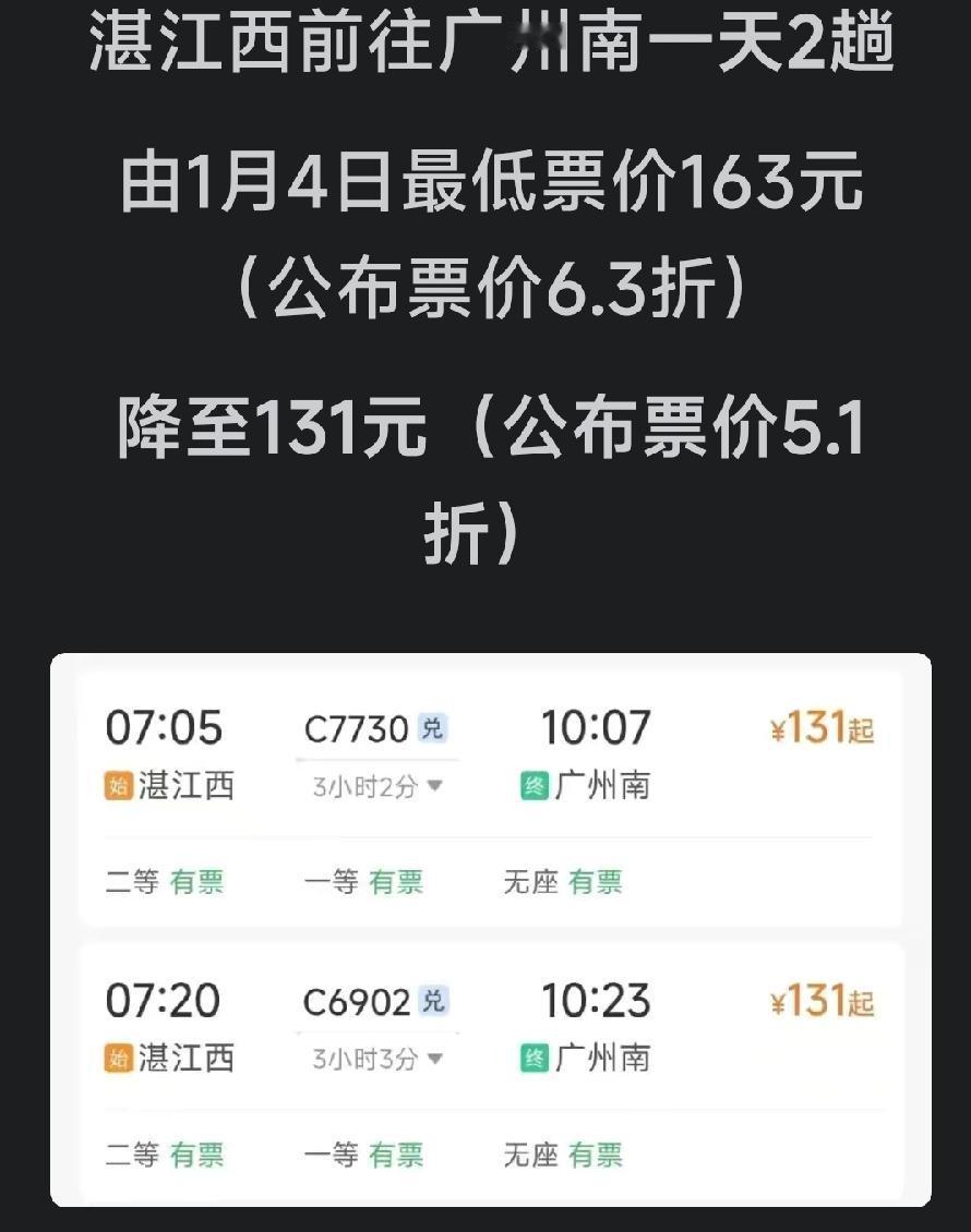 131元的粤西动车票，大巴要100元，你还会选大巴出行吗？从南站前往粤西的动车